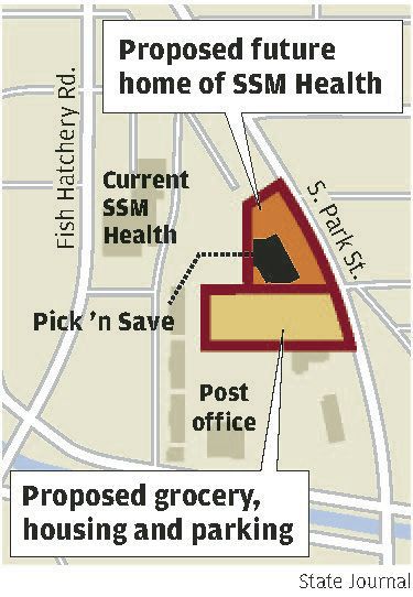 Truman-Olson site